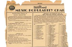 Happy Birthday Billboard Charts On July 27 1940 The