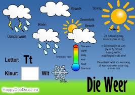 Homeschool Grade R Week 10 Kids Preschool Learning Afrikaans Homeschool