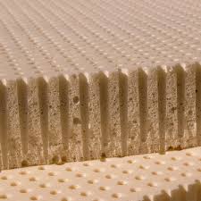 Pin On Latex Mattress Topper