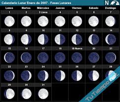 Lunar Calendar January 2007 Moon Phases