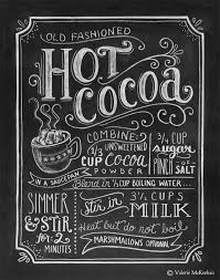 Kitchen chalkboard chalkboard art blackboard wall chalk it up chalk art image crayon chalk pencil white chalk drawing. 12 Chalkboard Drawings For Your Kitchen Ideas Chalkboard Chalkboard Art Chalkboard Drawings