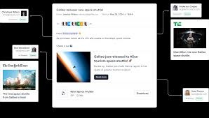 PR Pitching & Outreach Software | Free 14-Day Trial