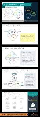 Collection Of Presentation Diagrams For Explaining What Is Big Data Applications And Tools Used In Big Data Technologies With Images Big Data Technologies Big Data Data
