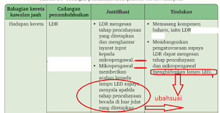 Bahasa pengaturcaraan mengandungi beberapa jenis terbina dalam yang telah ditetapkan dan membolehkan pengaturcara menentukan sendiri, pengguna yang ditakrifkan. Ladywitch February 2020