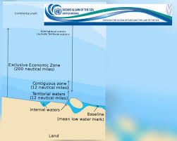 Zona Ekonomi Eksklusif Zee Dalam Unclos 1982 Jurnal Maritim