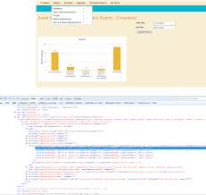 Using Highchart Svg Images With Selenium Stack Overflow