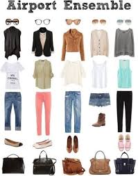 Packing Tips Theberry Fashion Style My Style
