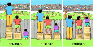 La igualdad de género no solo es un derecho humano fundamental, sino que es uno de los fundamentos esenciales para construir un mundo pacífico, próspero y sostenible. Igualdad Equidad Realidad Igualdad Educacion Mexico