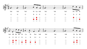 a thousand years christina perri trumpet sheet music