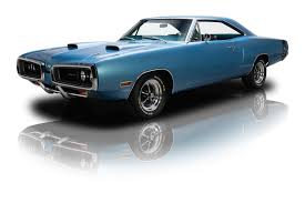 Image result for Light Blue 1970 Coronet
