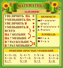 тренажер по математике для 2 класса решение задач скачать Pravila Po Matematike S 1 Po 4 Klass V Tablicah Raspechatat 8 Tys Izobrazhenij Najdeno Uroki Matematiki Matematika Dlya Nachalnoj Shkoly Prepodavanie Matematiki