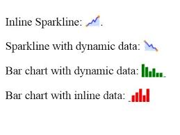 Jquery Small Inline Chart Plugin Sparklines Free Jquery