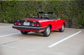 Image result for Venetian Red 1985 Alfa-Romeo