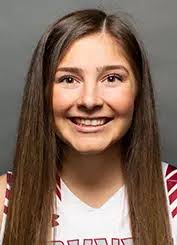 2019-20 Women's Basketball Roster