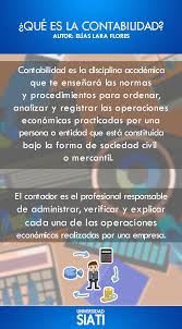 Analiza Contabilidad Las Mercantiles Operaciones Ordena Registra Contabilidad Ordena Analiza En 2020 Contaduria Y Finanzas Contabilidad Frases De Contabilidad