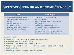 Si vous travaillez dans une entreprise, n'hésitez pas à contacter les ressources humaines afin de bénéficier d'un support pris en charge par le budget formation. Bilan De Competences Presentation Du Dispositif Ppt Telecharger