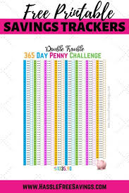 10 Penny Challenge Variations To Jump Start Your Savings