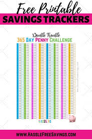 10 penny challenge variations to jump start your savings