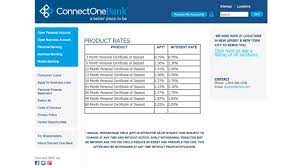 Because you agree to invest your money for the entire term, certificates of deposit generally offer higher interest rates than savings or money market savings. 500 Is All You Need To Earn The Best 2 Year Cd Rate
