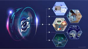 A guide to computer vision: Techniques, operational mechanics, applications  and development
