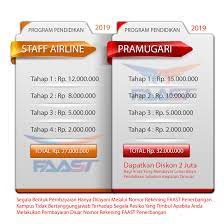Faaast penerbangan tidak bertanggung jawab apabila anda melakukan pembayaran diluar ketentuan tersebut. Pendaftaran Faast Penerbangan Sekolah Pramugari Staff Airlines Terbaik Di Indonesia