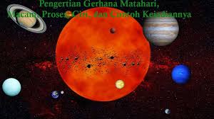 Salah satu bentuk syukur dari umat islam adalah dengan melaksanakan sholat. Pengertian Gerhana Matahari Macam Proses Ciri Dan Contoh Kejadiannya Ilmu Geografi