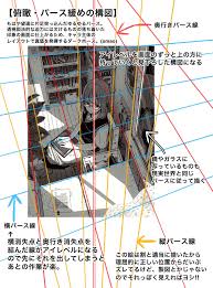 omao on twitter perspective art perspective drawing lessons perspective drawing
