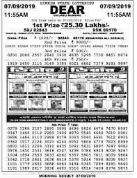 Pin On Lotterysambad