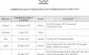 Perkongsian tarikh jadual pembayaran pencen penjawat awam. Budak Bakong Tarikh Bayaran Pencen Perkeso Socso Bagi Cute766