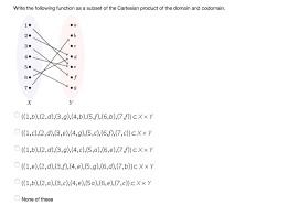 Solved Write The Following Function As A Subset Of The Ca Chegg Com