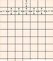 Rebar Installation Sizes