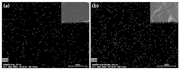 Aac distribution is leading cctv and security system importer, wholesaler and supplier in malaysia. Molecules Free Full Text Process Optimization Of Ultra High Molecular Weight Polyethylene Cellulose Nanofiber Bionanocomposites In Triple Screw Kneading Extruder By Response Surface Methodology Html
