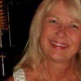 20+ "Júlia Schütt" profiles