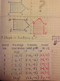 Multiple Transformations Transformations Math Geometry Lessons Mathematics Worksheets
