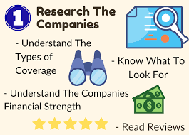 News, we're all about helping people make life's important decisions. 8 Tips For Choosing The Best Car Insurance Provider Bear River Insurance In Provo Utah Free Online Insurance Quote