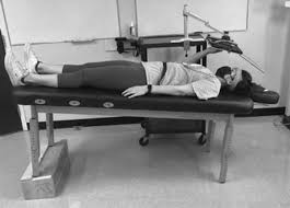 Image result for Head-Up Tilt-Table Testing