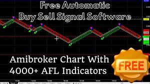 Free Automated Trading Software India For Commodities Amibroker Chart With 4000 Afl Indicators