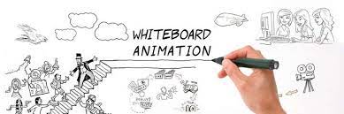 We will use a software called explaindio video creator. Everything You Need To Know About Creating Whiteboard Videos Do It Easy With Scienceprog