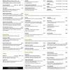 Baja fish crispy or grilled white fish • mango avocado pico • scratch tartar two 13.95. Https Encrypted Tbn0 Gstatic Com Images Q Tbn And9gctnw8rsnc9g Dl8srz6umaoshnx10gk7cztbhfbqg5vvqukt4c Usqp Cau