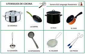 Comprar utensilios por vía online solo te quitará algunos minutos, por lo que comprar tu implemento de cocina será más rápido que ir a una. Dormitorio Muebles Modernos Nombres De Utensilios De Cocina