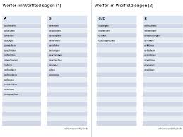 Finde lösungen für die rätselfrage #anderes+wort+ulme im kreuzworträtsel lexikon. Worter Fur Sagen Wiki Wisseninklusiv