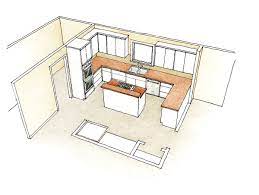 If you're not sure what look you're going for, start by getting kitchen design ideas from magazines, pinterest and our diy projects and ideas page. Multipurpose Kitchen Islands Fine Homebuilding