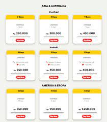Cara untuk memperoleh kuota indosat gratis 20 gb sangat mudah, yaitu: Paket Internet Luar Negeri Indosat Roaming Murah Dan Caranya
