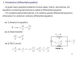 And a great selection of similar new, used and collectible books available now at great prices. 1 Chapter 8 Ordinary Differential Equation Mathematical Methods In The Physical Sciences 3rd Edition Mary L Boas Lecture 5 Introduction Of Ode Ppt Download