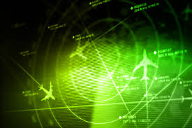 Che cosa &egrave; il TCAS - Traffic Alert and Collision Avoidance System?