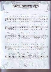 Check spelling or type a new query. 32 Lagu Daerah Dengan Not Angkan Dan Not Balok Pianika Lirik Lagu Lagu