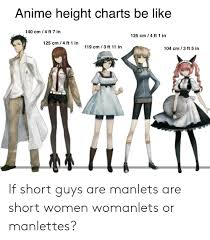 Anime Height Charts Be Like 140 Cm 4 Ft 7 In 125 Cm 4 Ft 1