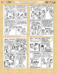 Landmark Court Cases Page 2 Historical Landmarks Landmark Historical