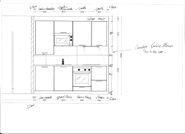 hauteur meuble haut cuisine ikea trick hauteur meuble haut cuisine meuble haut cuisine ikea meuble haut cuisine