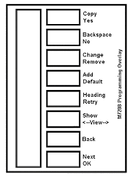 Press the ok softkey or rls 3. Programming Overlay